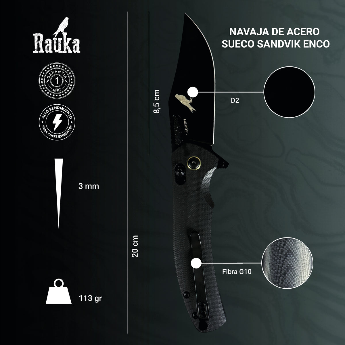 Ficha técnica de navaja de acero sueco Sandvik 14C28N 20 cm Enco Rauka