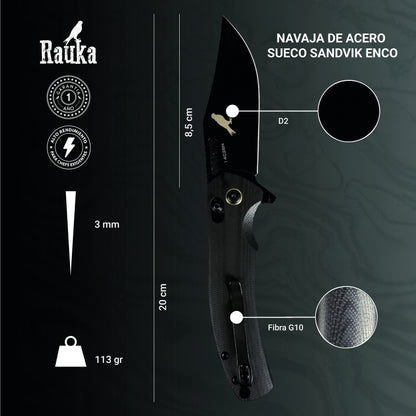 Ficha técnica de navaja de acero sueco Sandvik 14C28N 20 cm Enco Rauka